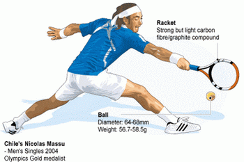 tennis.gif